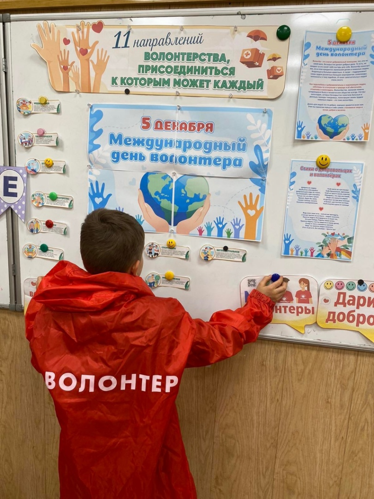 Изображения.