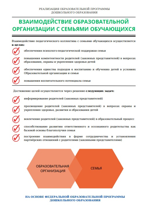 Изображения.