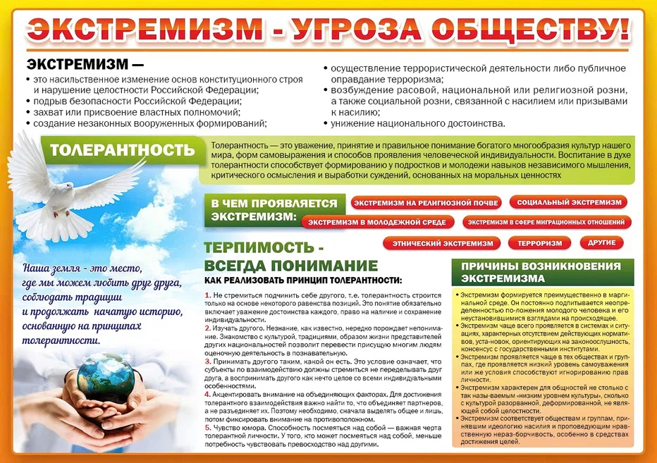 Изображения.