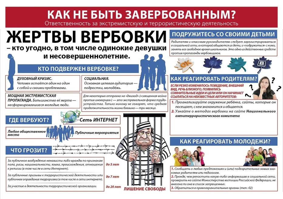 Изображения.